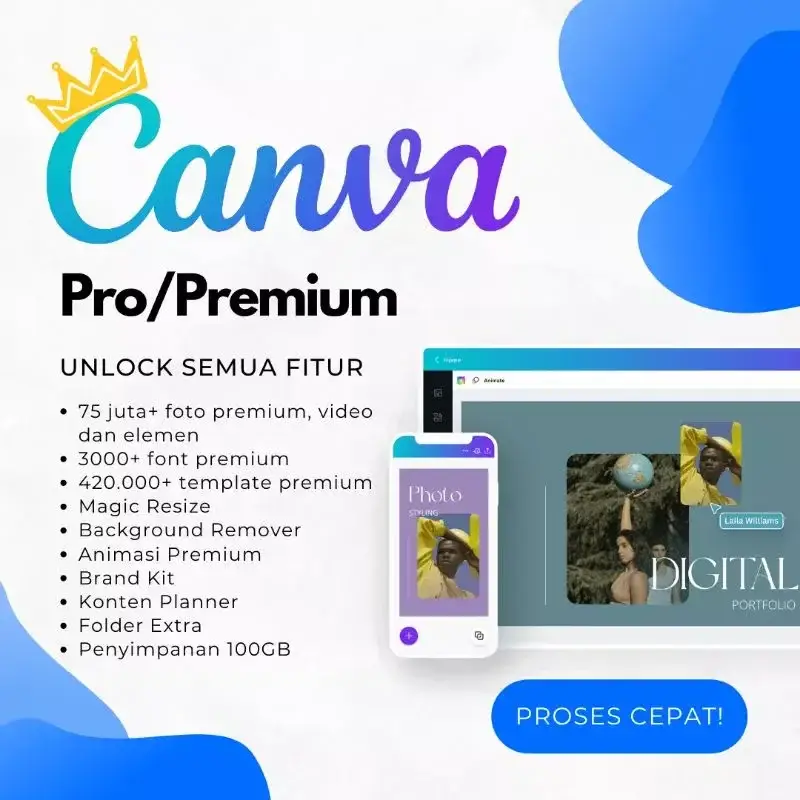 Canva 4H